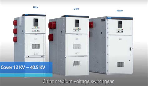 lv and hv|lv and mv electrical equipment.